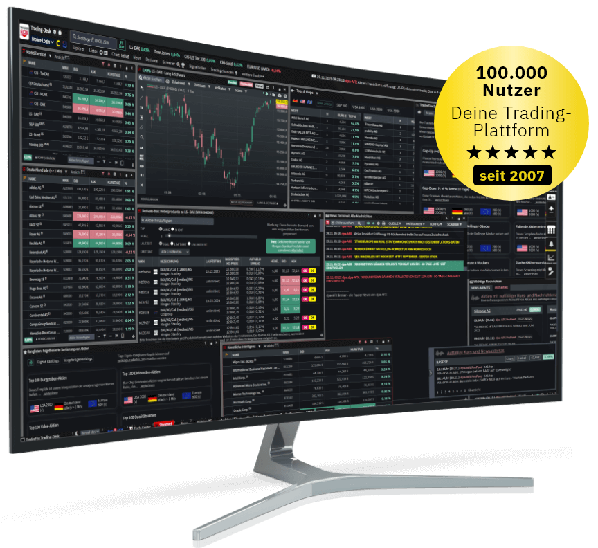 Screenshot der TraderFox Trading-Desk Plattform mit Chart und Signalen