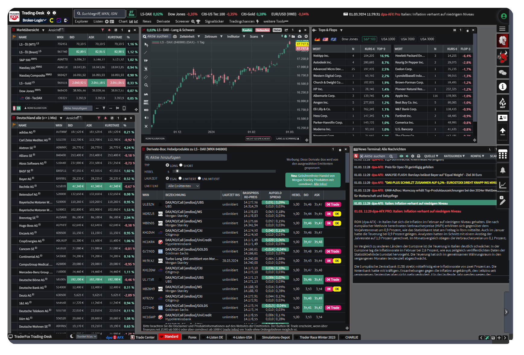 Screenshot der TraderFox Trading-Desk Plattform mit Chart und Signalen