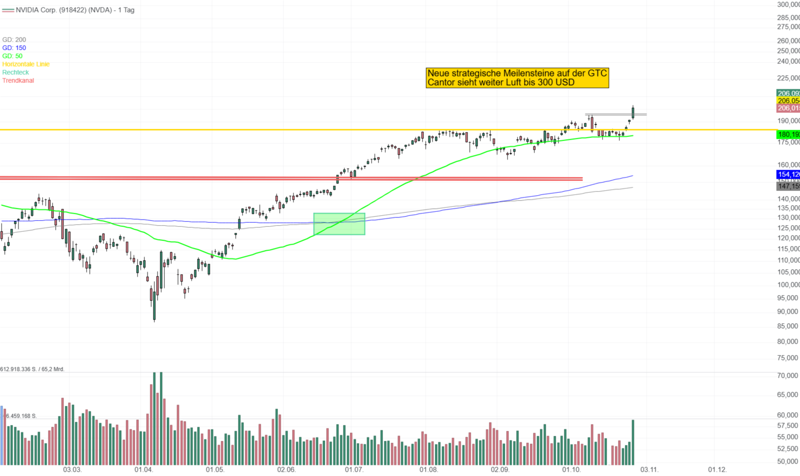 Bild_-_2025-10-30T145529.960