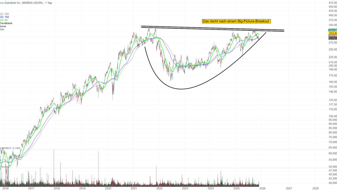 Bild_-_2025-12-01T113322.354