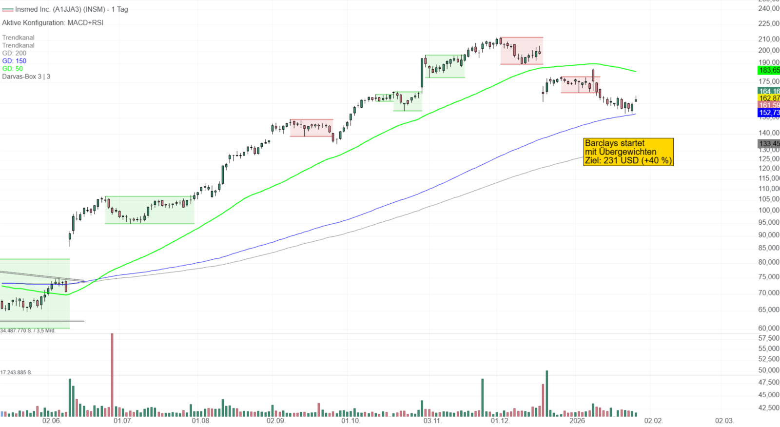 Bild_-_2026-01-30T115735.642