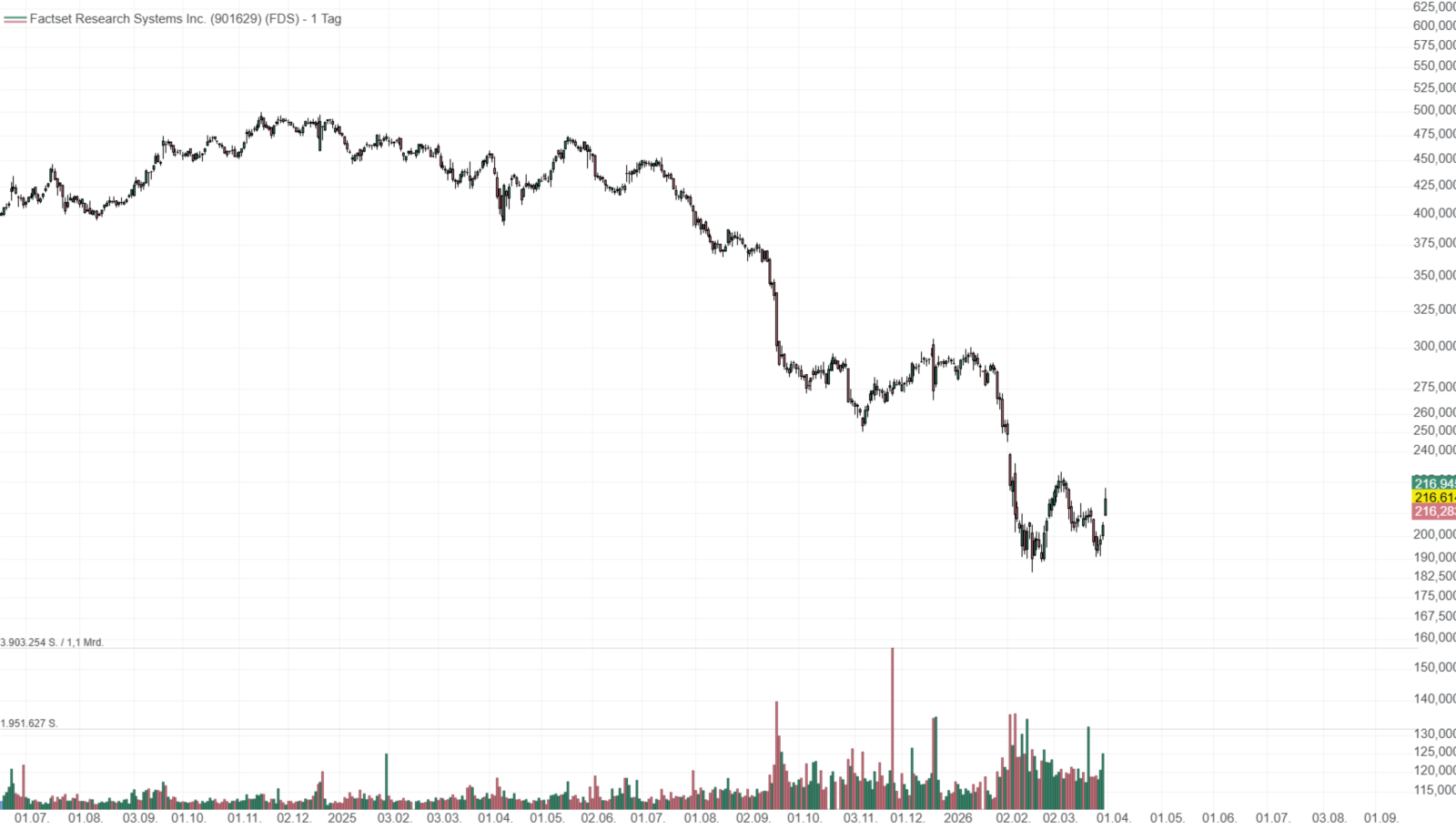 Bild_-_2026-04-01T132004.872