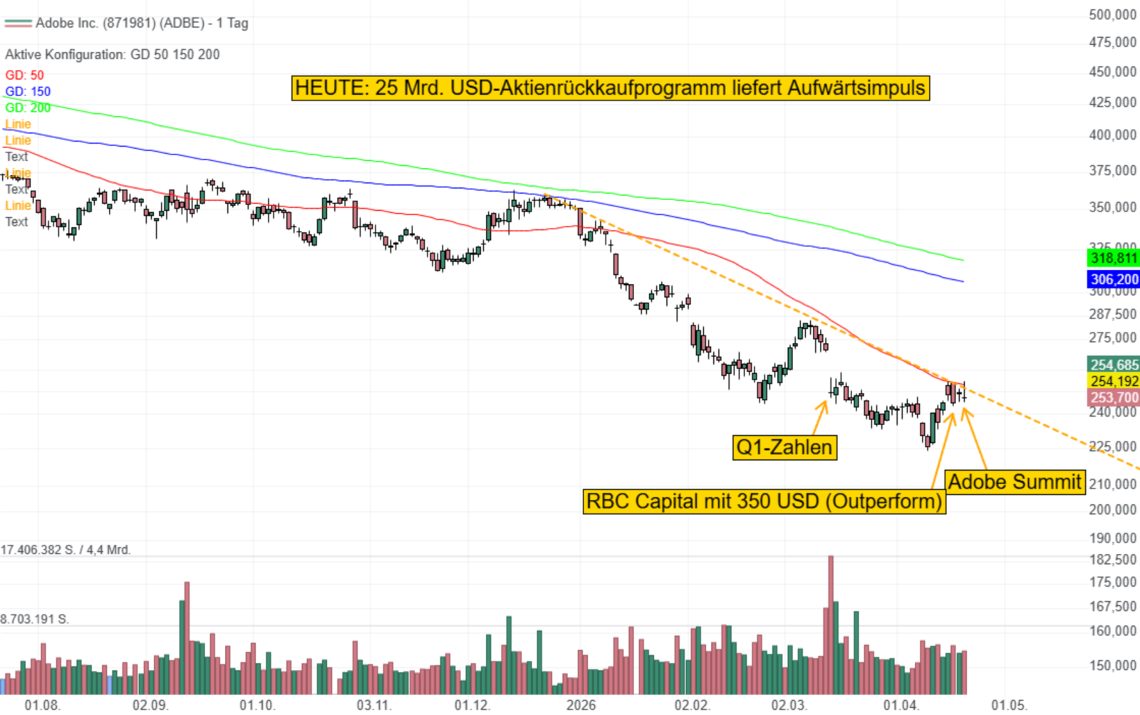 Bild_-_2026-04-23T175158.617