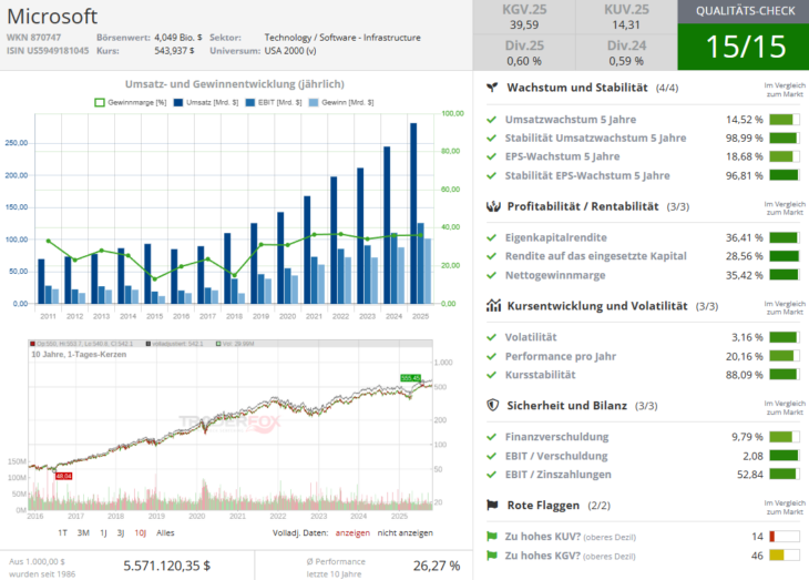 Screenshot-2025-10-29-094012-730x523