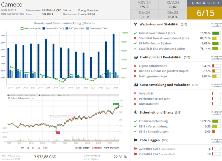 Screenshot-2025-10-29-094345-730x529