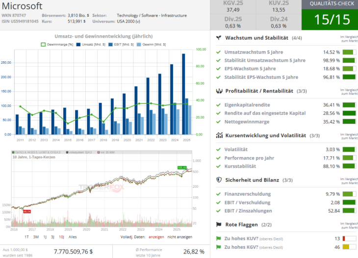 Screenshot-2025-11-05-091423-730x526