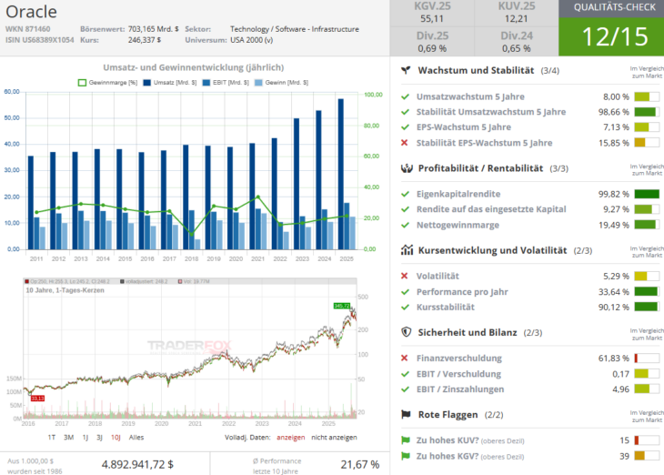 Screenshot-2025-11-05-091553-1-730x522