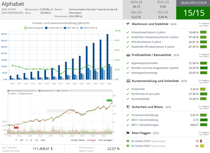 Screenshot-2025-11-05-091653-730x530