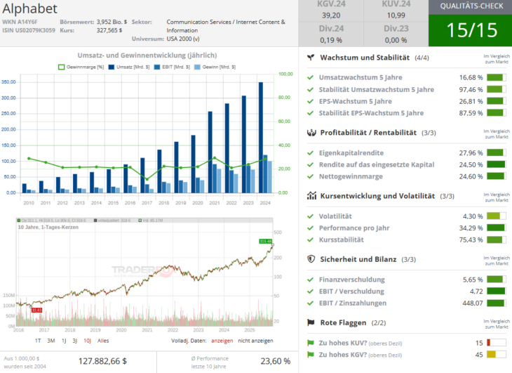 Screenshot-2025-11-25-093256-730x531