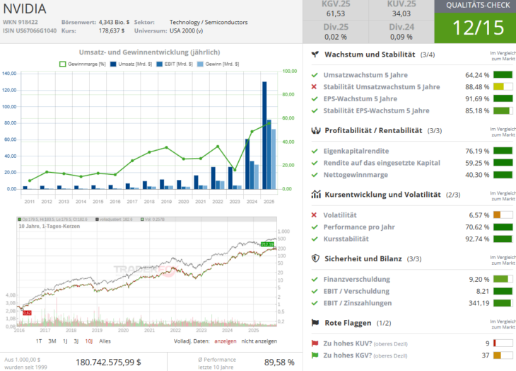 Screenshot-2025-11-25-094832-730x524