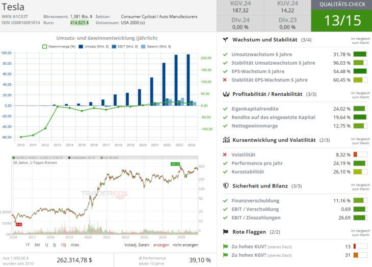 Screenshot-2025-11-25-101013-730x524