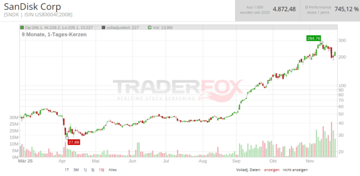 Screenshot-2025-11-25-104507-730x358