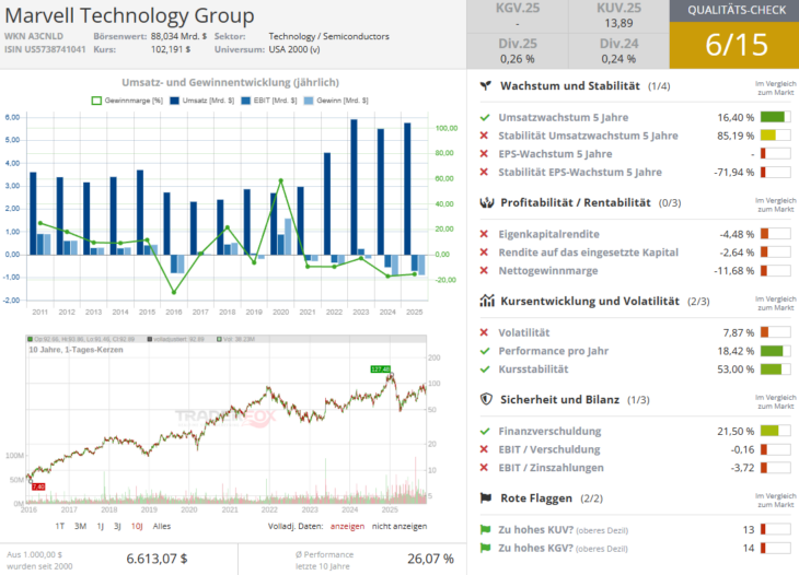 Screenshot-2025-12-03-095048-730x526