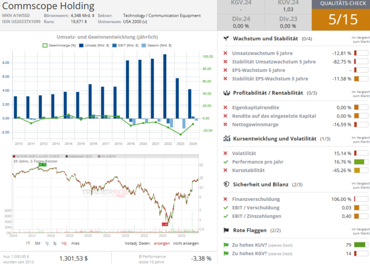 Screenshot-2025-12-03-100846-730x522