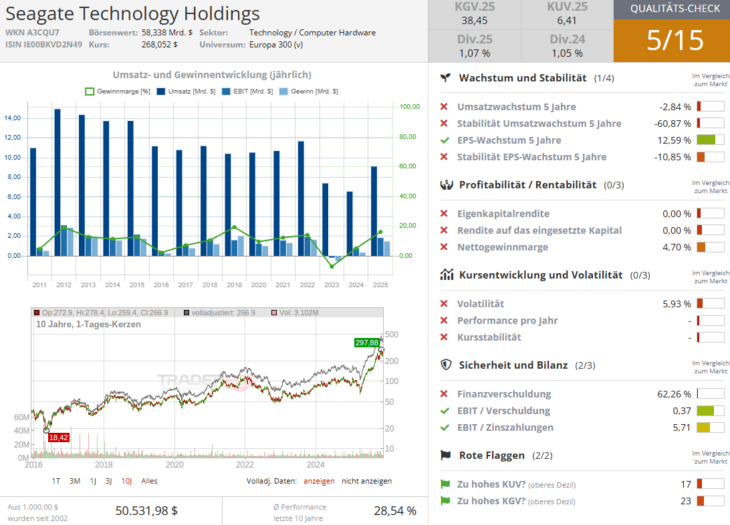 Screenshot-2025-12-03-100910-730x525