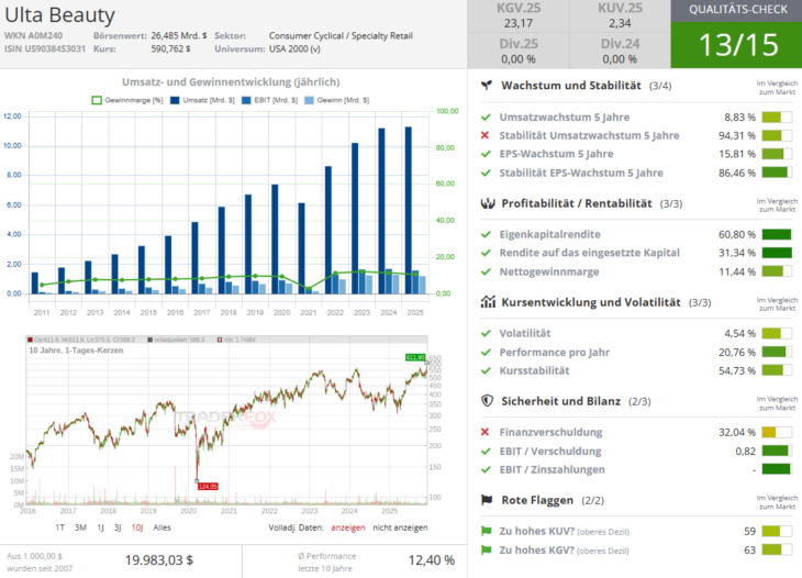 Screenshot-2025-12-09-093011-730x526