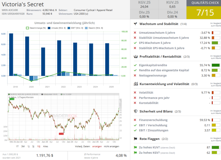 Screenshot-2025-12-09-101226-730x528