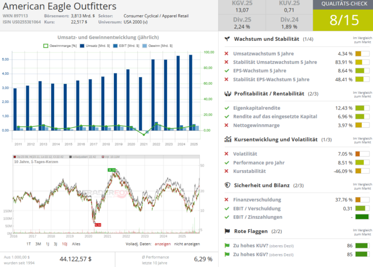 Screenshot-2025-12-09-101242-730x524