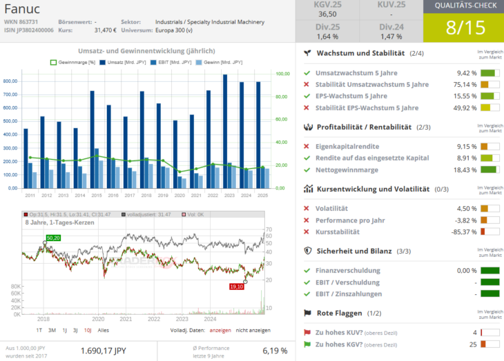 Screenshot-2025-12-16-100849-730x524