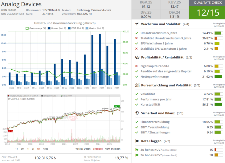 Screenshot-2025-12-16-101501-730x528