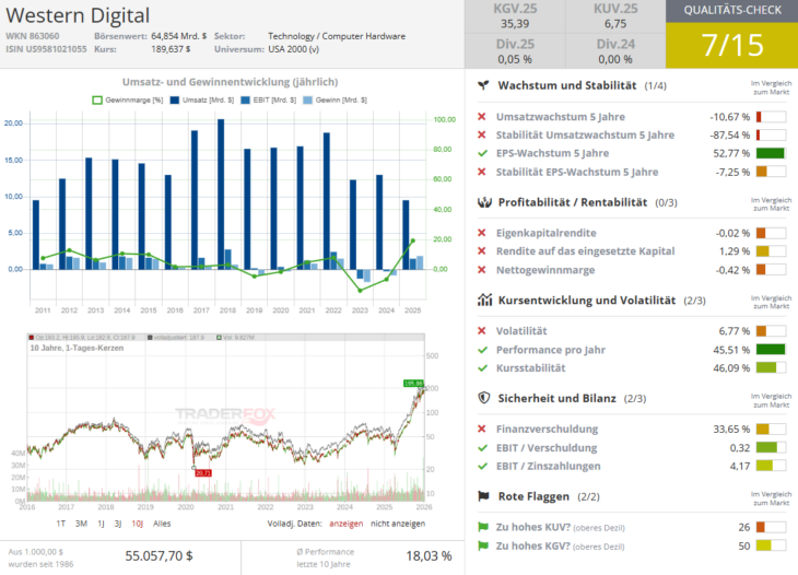 Screenshot-2026-01-06-085943-730x526