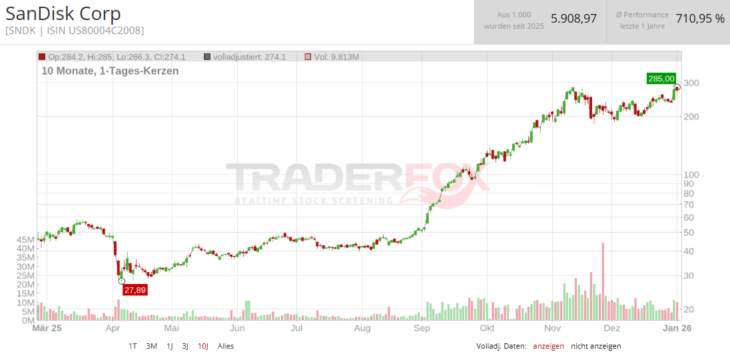 Screenshot-2026-01-06-090009-730x360