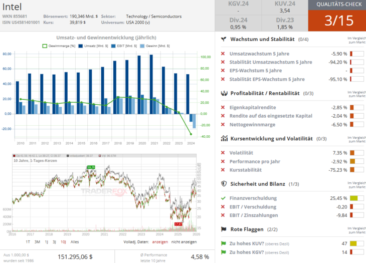 Screenshot-2026-01-06-091458-730x525