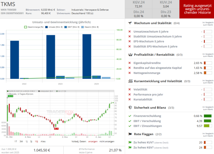 Screenshot-2026-01-14-092319-730x526