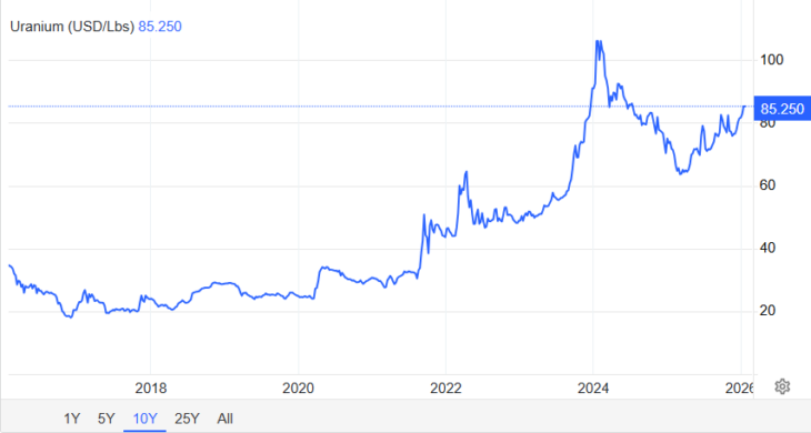 Screenshot-2026-01-21-091159-730x390