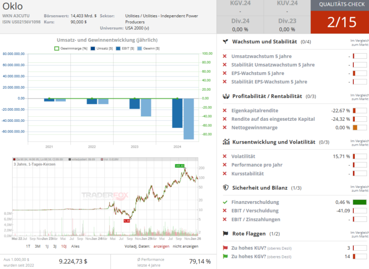 Screenshot-2026-01-21-094040-730x532