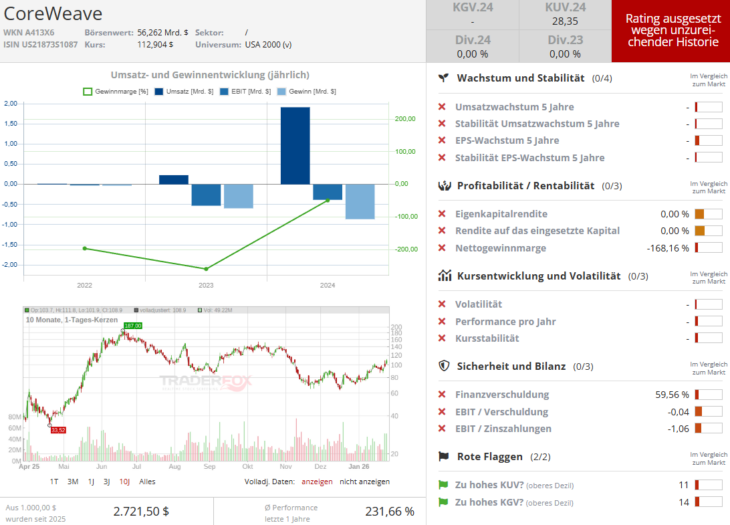 Screenshot-2026-01-28-101700-730x525