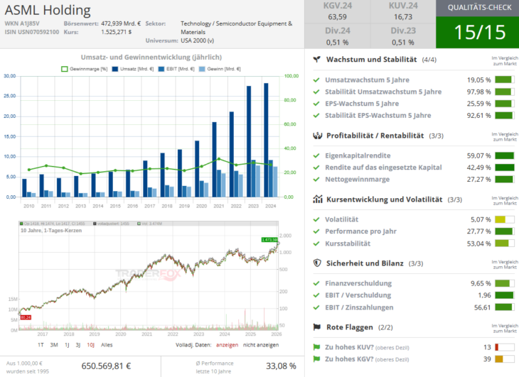 Screenshot-2026-01-28-101716-730x531