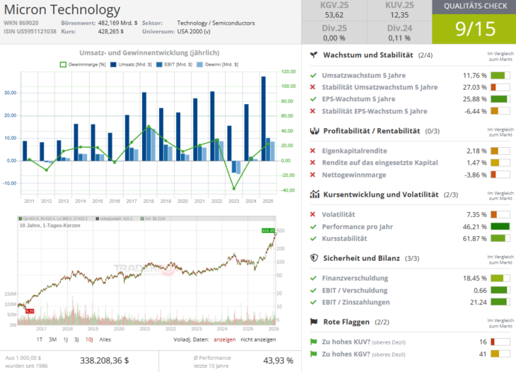 Screenshot-2026-01-28-101734-730x526