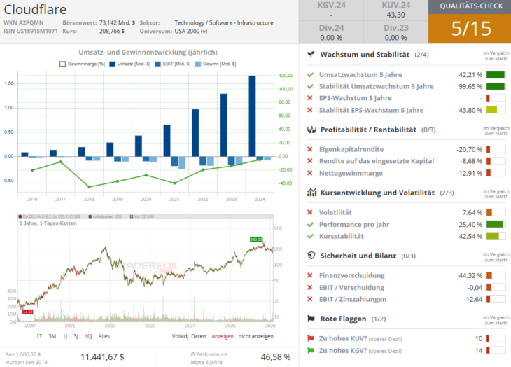 Screenshot-2026-01-28-101758-730x524