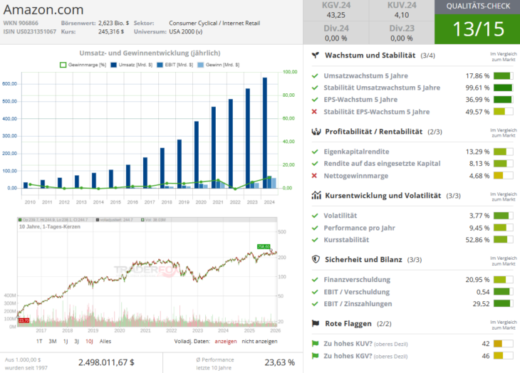 Screenshot-2026-01-28-103327-730x524