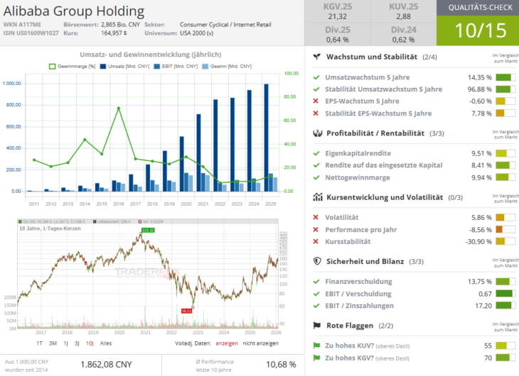 Screenshot-2026-02-03-090623-730x530