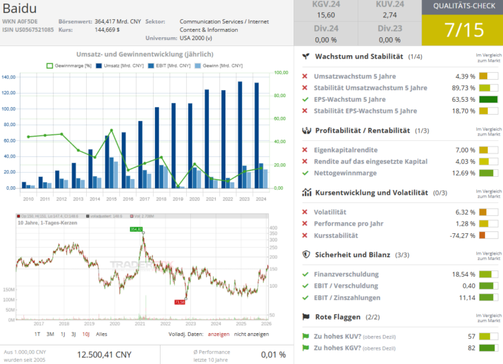 Screenshot-2026-02-03-092603-730x529