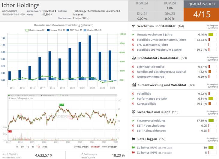 Screenshot-2026-02-11-090821-730x530