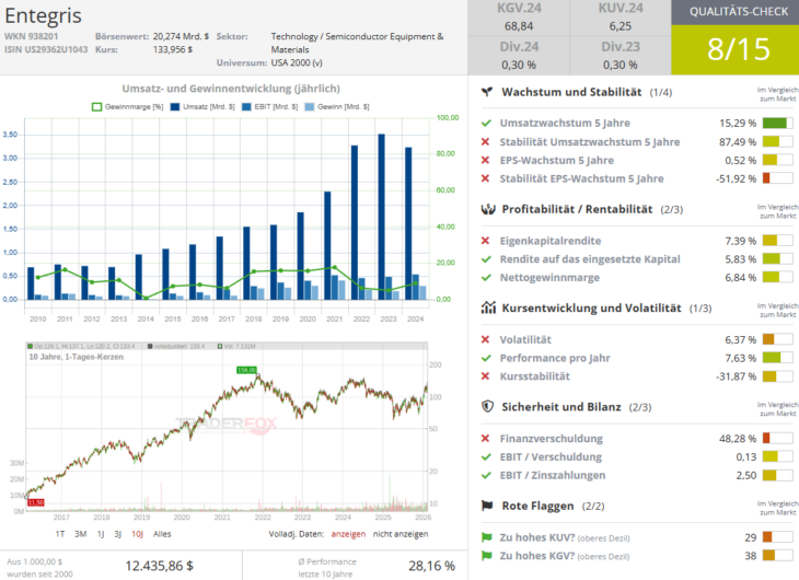 Screenshot-2026-02-11-090949-730x530