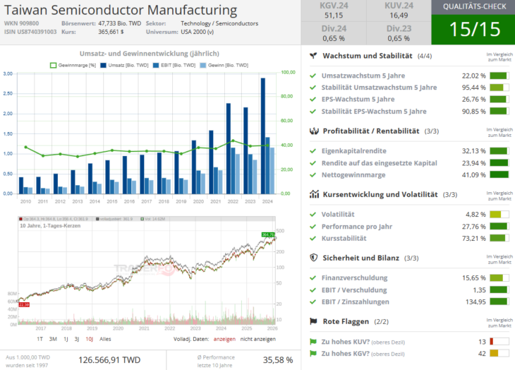 Screenshot-2026-02-11-091149-730x524