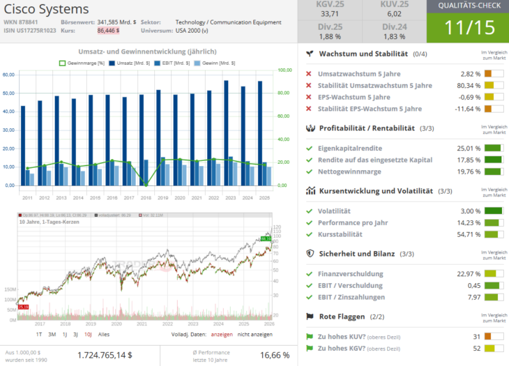 Screenshot-2026-02-11-092613-730x525