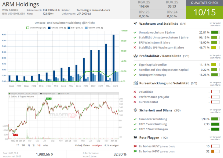 Screenshot-2026-02-11-093053-730x518