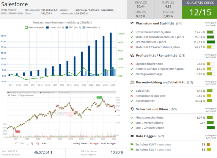 Screenshot-2026-03-04-091037-730x531