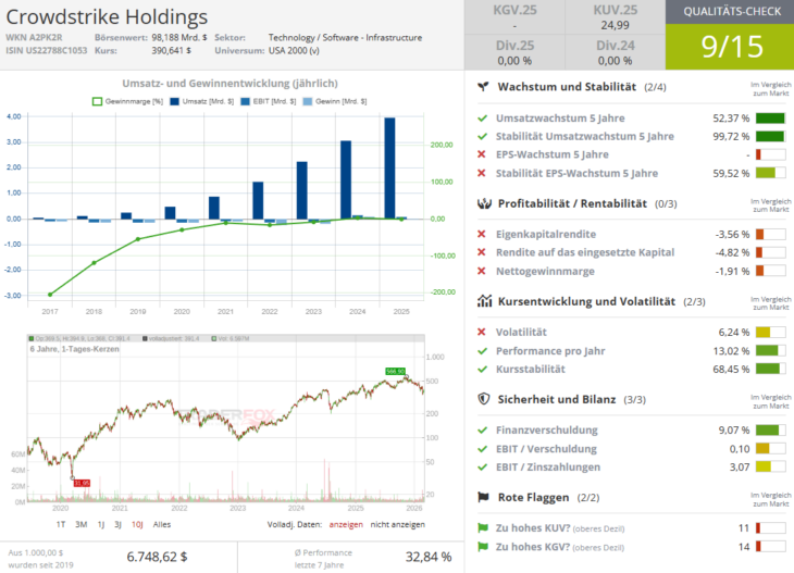 Screenshot-2026-03-04-092735-730x527