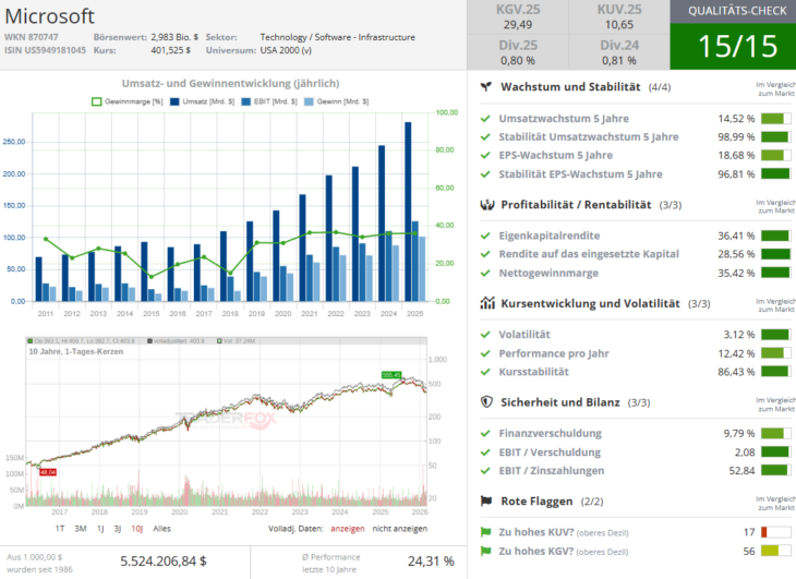 Screenshot-2026-03-04-094024-730x531