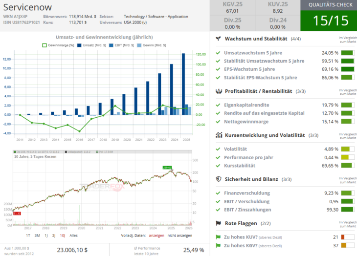 Screenshot-2026-03-04-094037-730x524