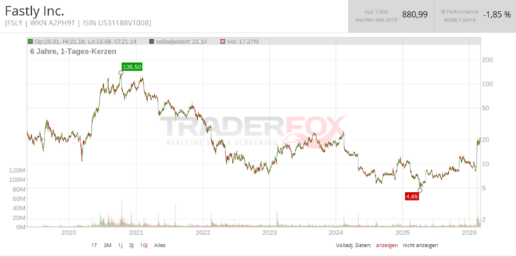 Screenshot-2026-03-04-101823-730x363_1