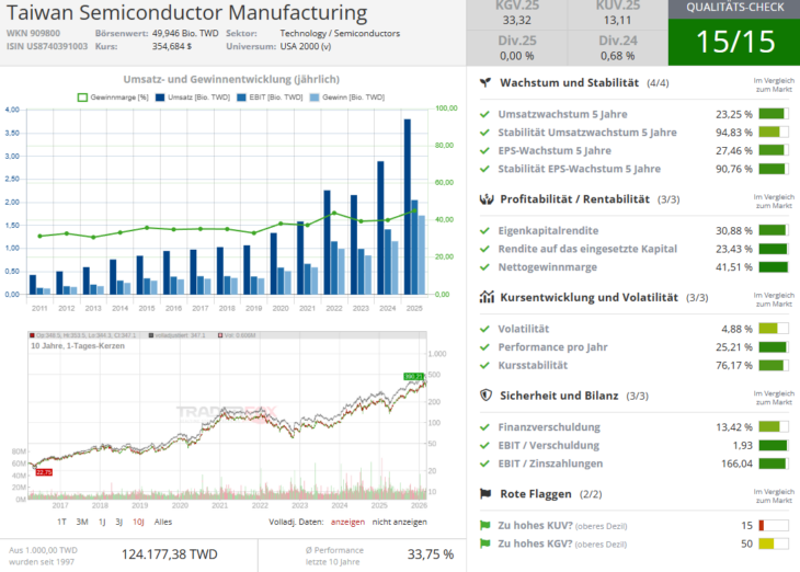 Screenshot-2026-03-11-084831-730x522