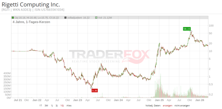 Screenshot-2026-03-18-094459-730x360