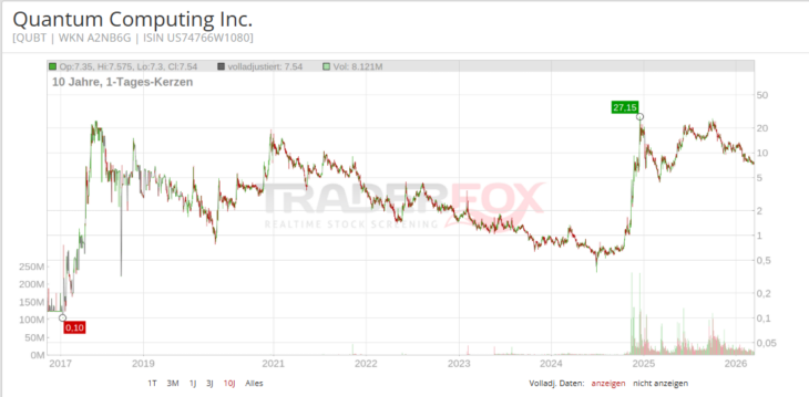 Screenshot-2026-03-18-100511-730x359